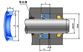 軸、孔兩用ZZKY型密封圈（UHS型）